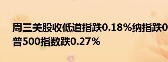 周三美股收低道指跌0.18%纳指跌0.53%标普500指数跌0.27%