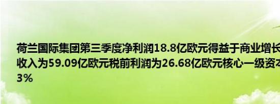 荷兰国际集团第三季度净利润18.8亿欧元得益于商业增长和强劲收入总收入为59.09亿欧元税前利润为26.68亿欧元核心一级资本充足率为14.3%