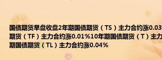 国债期货早盘收盘2年期国债期货（TS）主力合约涨0.03%5年期国债期货（TF）主力合约涨0.01%10年期国债期货（T）主力合约持平30年期国债期货（TL）主力合约涨0.04%