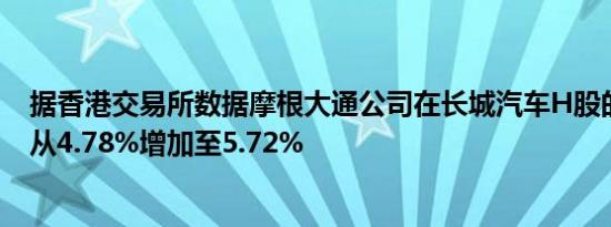 据香港交易所数据摩根大通公司在长城汽车H股的持仓比例从4.78%增加至5.72%