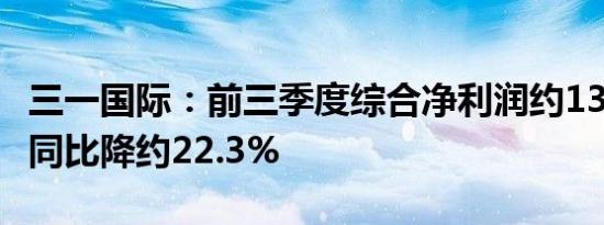 三一国际：前三季度综合净利润约13.43亿元 同比降约22.3%