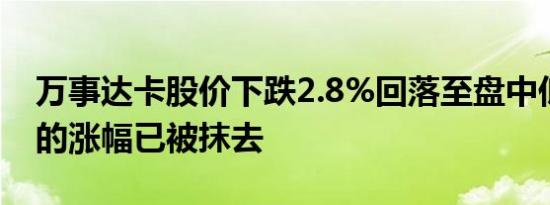 万事达卡股价下跌2.8%回落至盘中低点之前的涨幅已被抹去