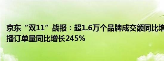 京东“双11”战报：超1.6万个品牌成交额同比增长超3倍直播订单量同比增长245%