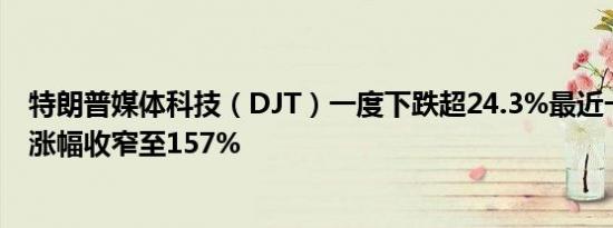 特朗普媒体科技（DJT）一度下跌超24.3%最近一个月累计涨幅收窄至157%