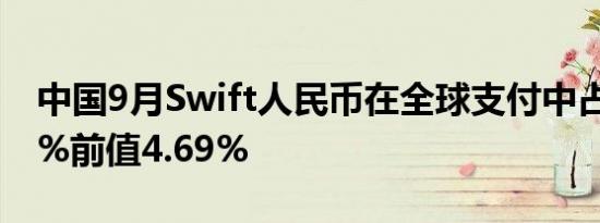 中国9月Swift人民币在全球支付中占比 3.61%前值4.69%