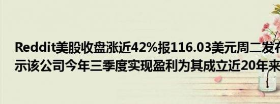 Reddit美股收盘涨近42%报116.03美元周二发布的财报显示该公司今年三季度实现盈利为其成立近20年来首次