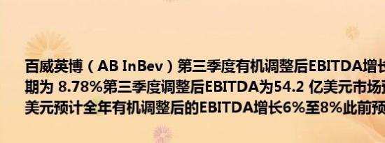 百威英博（AB InBev）第三季度有机调整后EBITDA增长7.1%市场预期为 8.78%第三季度调整后EBITDA为54.2 亿美元市场预期为56.8 亿美元预计全年有机调整后的EBITDA增长6%至8%此前预计为4%至8%