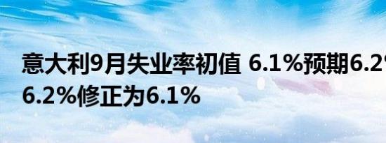 意大利9月失业率初值 6.1%预期6.2%前值由6.2%修正为6.1%