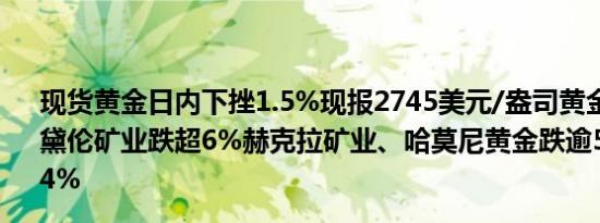 现货黄金日内下挫1.5%现报2745美元/盎司黄金股普跌科尔黛伦矿业跌超6%赫克拉矿业、哈莫尼黄金跌逾5%金田跌超4%