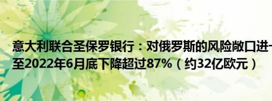 意大利联合圣保罗银行：对俄罗斯的风险敞口进一步减少截至2022年6月底下降超过87%（约32亿欧元）