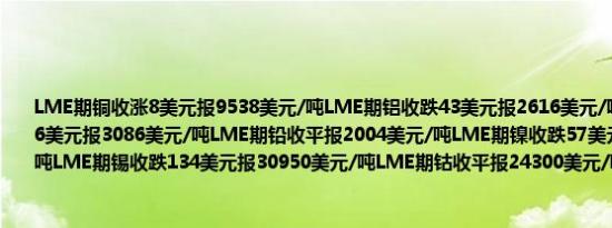 LME期铜收涨8美元报9538美元/吨LME期铝收跌43美元报2616美元/吨LME期锌收跌36美元报3086美元/吨LME期铅收平报2004美元/吨LME期镍收跌57美元报15816美元/吨LME期锡收跌134美元报30950美元/吨LME期钴收平报24300美元/吨