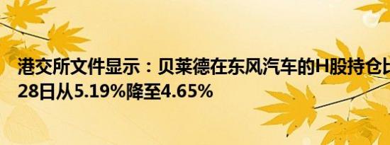 港交所文件显示：贝莱德在东风汽车的H股持仓比例于10月28日从5.19%降至4.65%