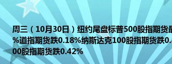 周三（10月30日）纽约尾盘标普500股指期货最终下跌0.38%道指期货跌0.18%纳斯达克100股指期货跌0.88%罗素2000股指期货跌0.42%