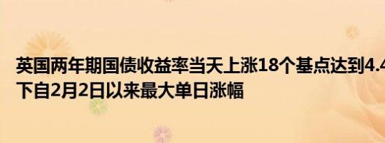 英国两年期国债收益率当天上涨18个基点达到4.49%有望创下自2月2日以来最大单日涨幅