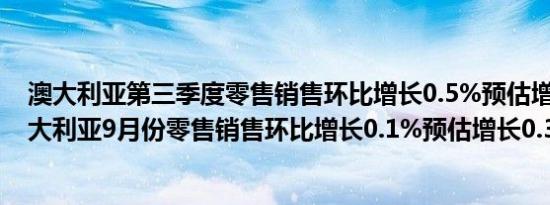 澳大利亚第三季度零售销售环比增长0.5%预估增长0.5%澳大利亚9月份零售销售环比增长0.1%预估增长0.3%