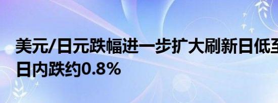 美元/日元跌幅进一步扩大刷新日低至152.19日内跌约0.8%