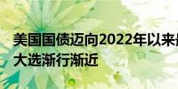 美国国债迈向2022年以来最大单月跌幅 美国大选渐行渐近