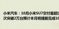 小米汽车：10月小米SU7交付量超过20000台单月交付量首次突破2万台预计本月将提前完成10万台全年交付目标