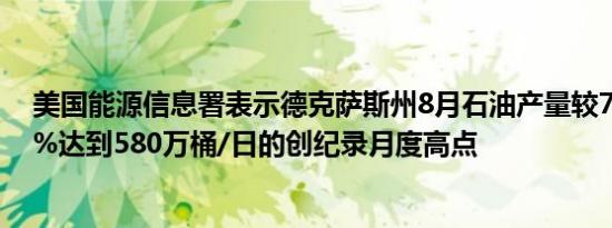 美国能源信息署表示德克萨斯州8月石油产量较7月增长1.7%达到580万桶/日的创纪录月度高点