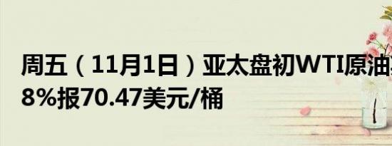 周五（11月1日）亚太盘初WTI原油期货涨1.8%报70.47美元/桶