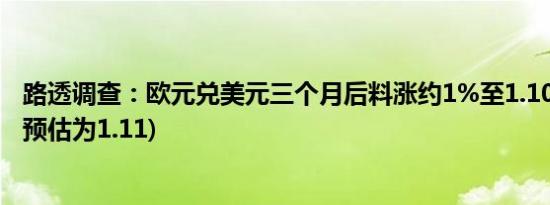 路透调查：欧元兑美元三个月后料涨约1%至1.10(10月调查预估为1.11)