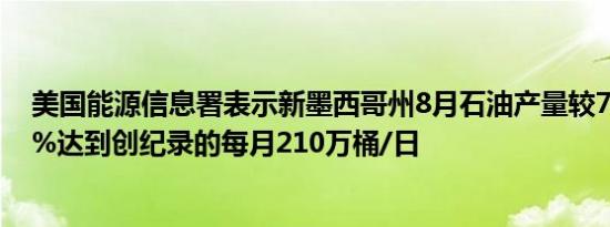 美国能源信息署表示新墨西哥州8月石油产量较7月增长2.8%达到创纪录的每月210万桶/日