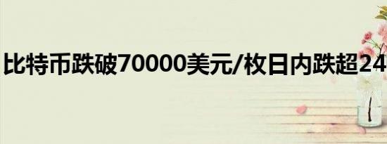 比特币跌破70000美元/枚日内跌超2400美元