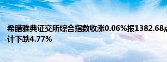 希腊雅典证交所综合指数收涨0.06%报1382.68点10月份累计下跌4.77%