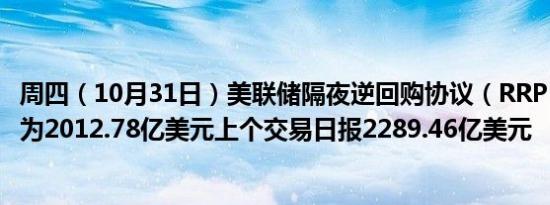 周四（10月31日）美联储隔夜逆回购协议（RRP）使用规模为2012.78亿美元上个交易日报2289.46亿美元