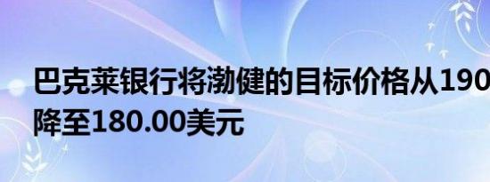 巴克莱银行将渤健的目标价格从190.00美元降至180.00美元