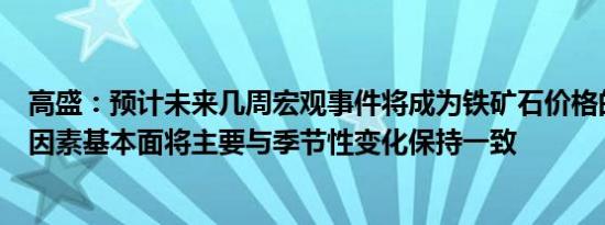 高盛：预计未来几周宏观事件将成为铁矿石价格的主要驱动因素基本面将主要与季节性变化保持一致