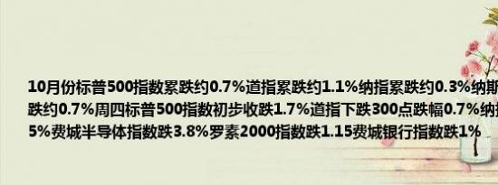 10月份标普500指数累跌约0.7%道指累跌约1.1%纳指累跌约0.3%纳斯达克100指数累跌约0.7%周四标普500指数初步收跌1.7%道指下跌300点跌幅0.7%纳指跌470点跌幅2.5%费城半导体指数跌3.8%罗素2000指数跌1.15费城银行指数跌1%