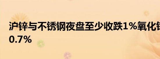 沪锌与不锈钢夜盘至少收跌1%氧化铝则涨超0.7%