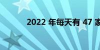 2022 年每天有 47 家商店关门