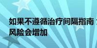 如果不遵循治疗间隔指南 女性死于乳腺癌的风险会增加