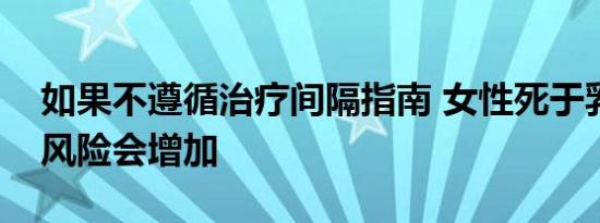 如果不遵循治疗间隔指南 女性死于乳腺癌的风险会增加