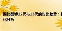 揭秘酷睿12代与13代的对比差异：性能提升、创新与功能强化分析