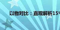 以物对比：直观解析15寸的尺寸大小