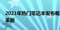 2021年热门笔记本发布概览：技术与设计的革新