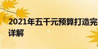 2021年五千元预算打造完美电脑配置，攻略详解