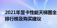 2021年显卡性能天梯图全面解析：显卡性能排行榜及购买建议