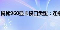 揭秘960显卡接口类型：连接未来的秘密通道