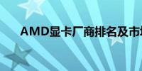 AMD显卡厂商排名及市场影响力分析