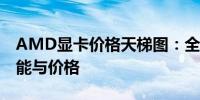 AMD显卡价格天梯图：全面解析不同型号性能与价格