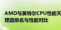 AMD与英特尔CPU性能天梯图：洞悉最新处理器排名与性能对比