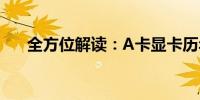 全方位解读：A卡显卡历年上市时间表