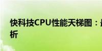 快科技CPU性能天梯图：最新排名与深度解析