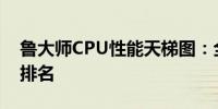 鲁大师CPU性能天梯图：全面解析CPU性能排名