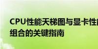 CPU性能天梯图与显卡性能对比：选择最佳组合的关键指南