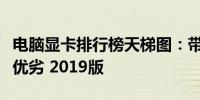 电脑显卡排行榜天梯图：带你一览显卡性能与优劣 2019版